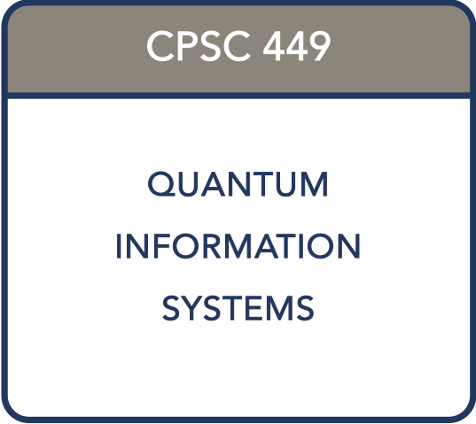 QIS